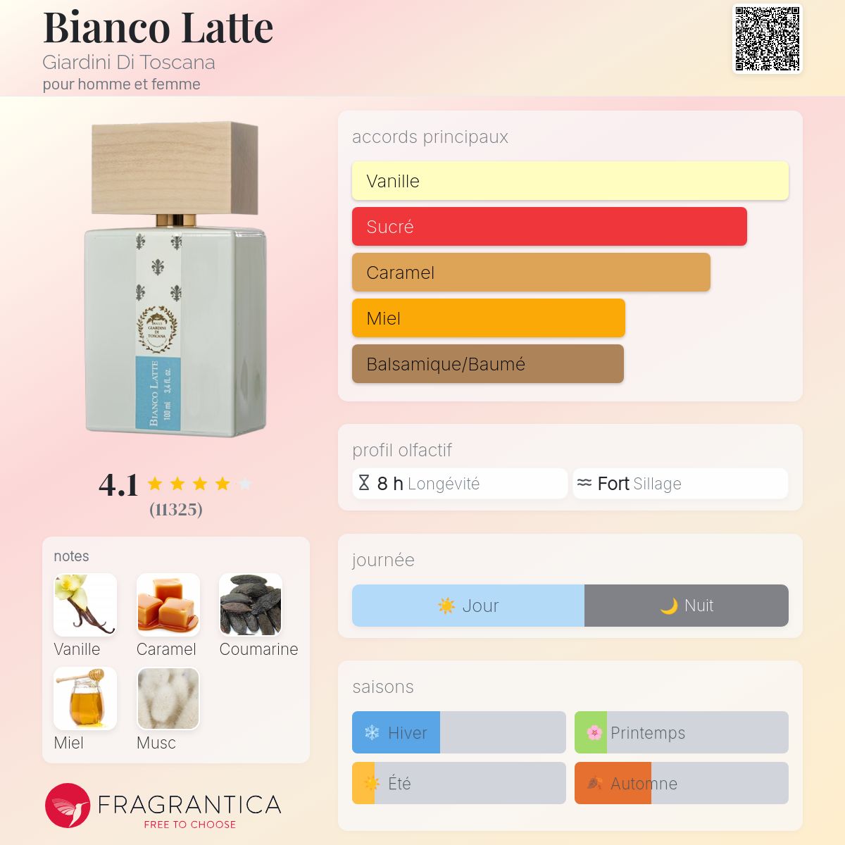 Inspiration BIANCO LATTE