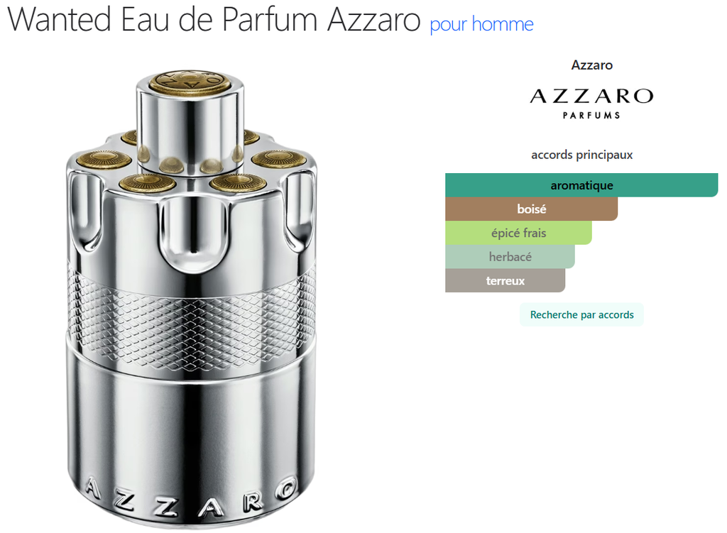 Inspired By AZZARO WANTED
