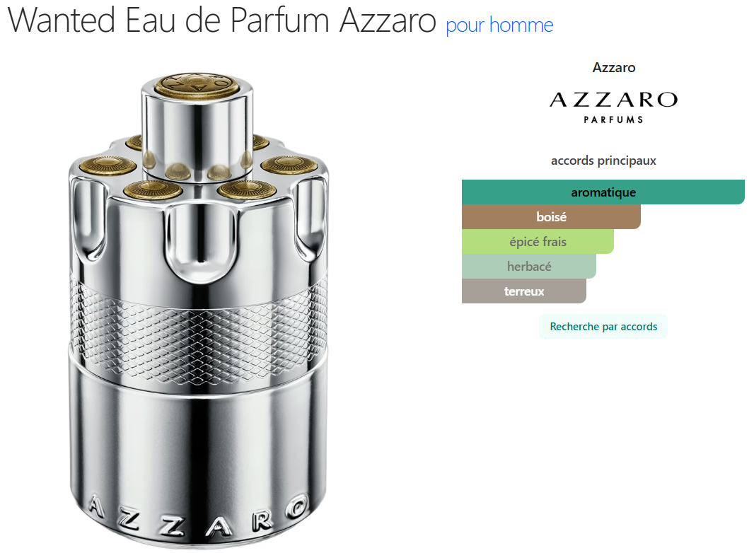 Inspired By AZZARO WANTED