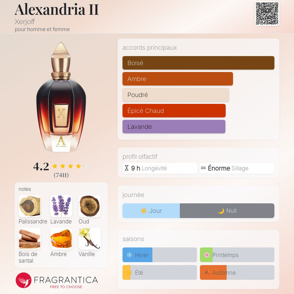 Inspiration ALEXANDRIA 2 XJ