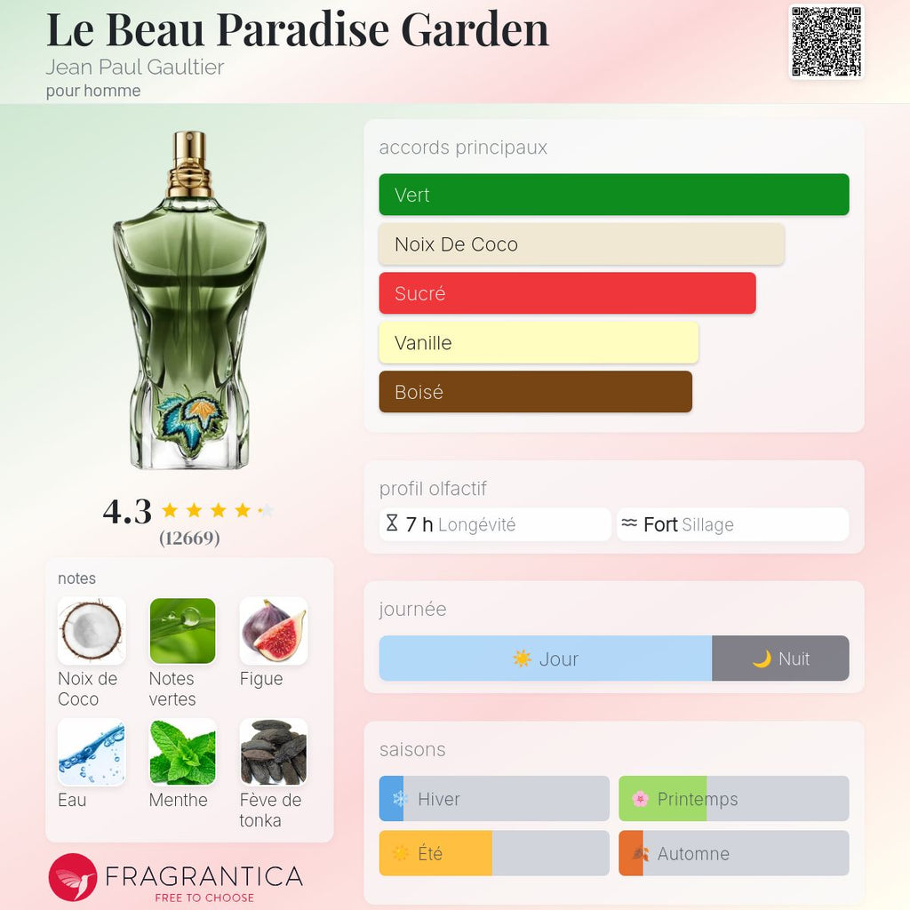Inspired By LE BEAU PARADISE JPG