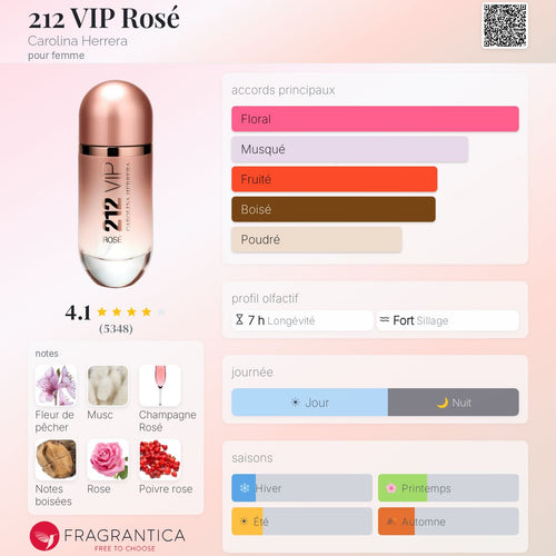 Inspired by 212 VIP Rose Carolina Herrera