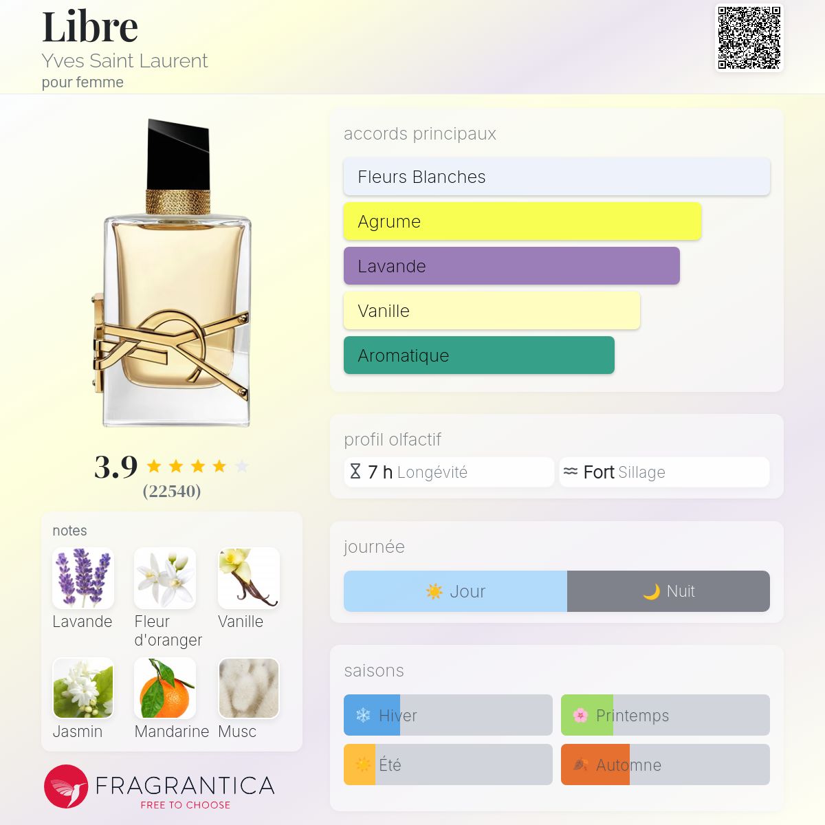 Inspired by LIBRE YSL