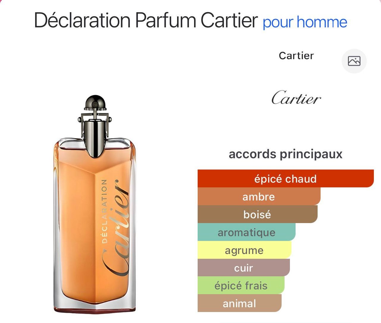 Inspired By CARTIER DECLARATION