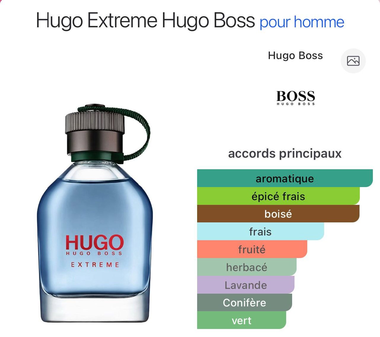 Inspired By BOSS EXTREME
