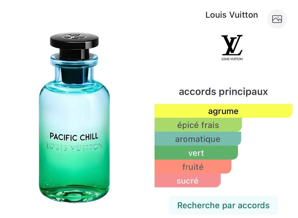 Inspired By PACIFIC CHILL LV