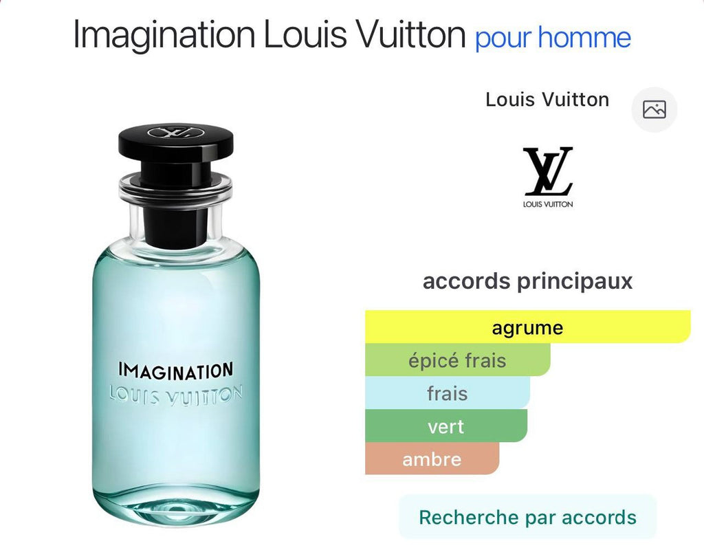 Inspired By IMAGINATION LV