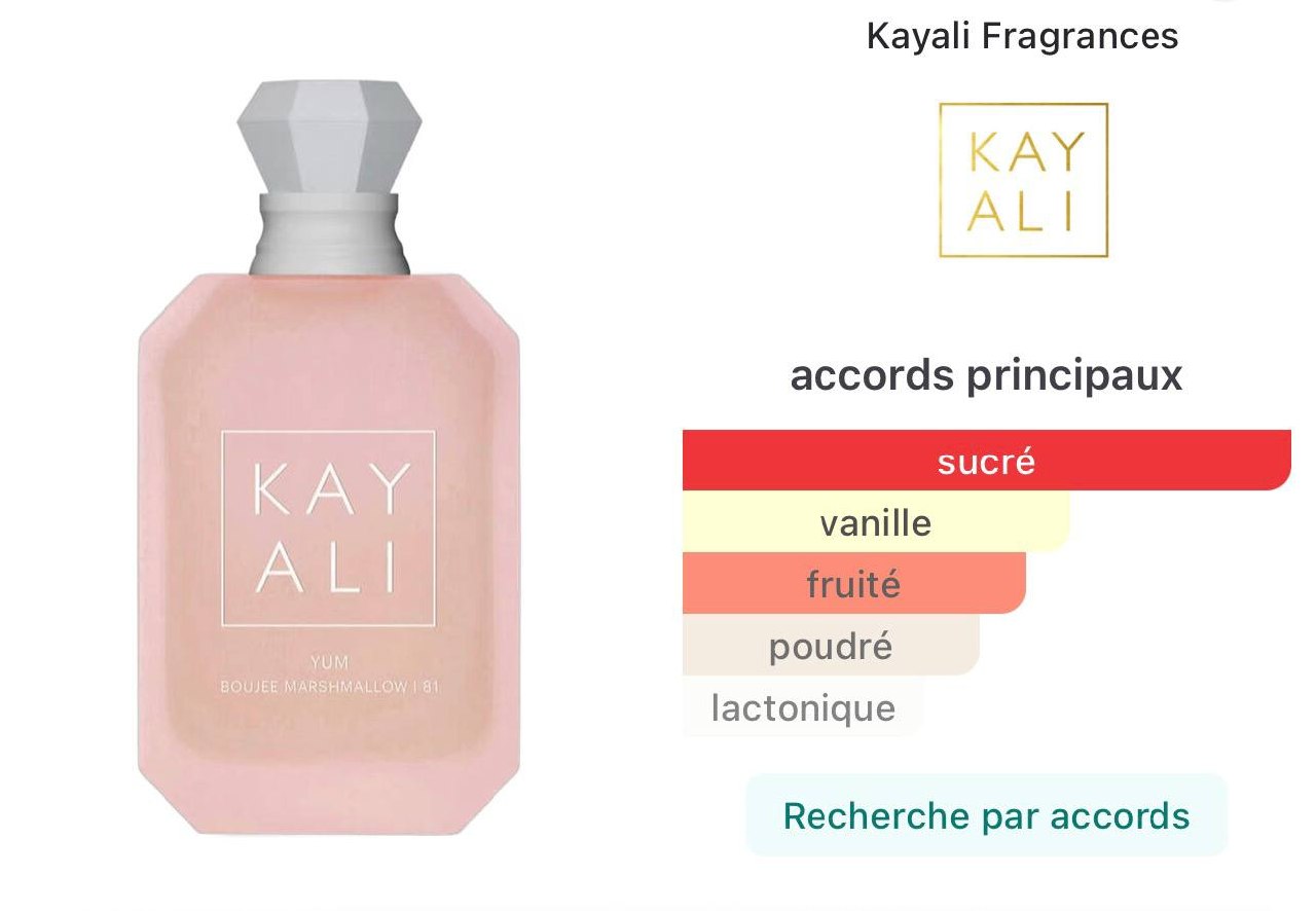 Inspired By KAYALI MARSHMALLOW 81