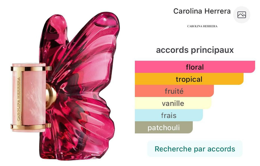 Inspired by LA BOMBA Carolina Herrera