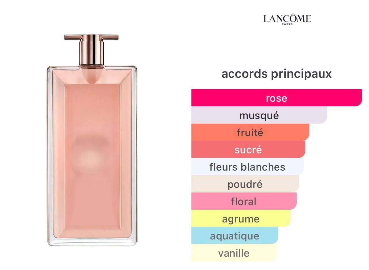 Inspired by Idole LANCOME