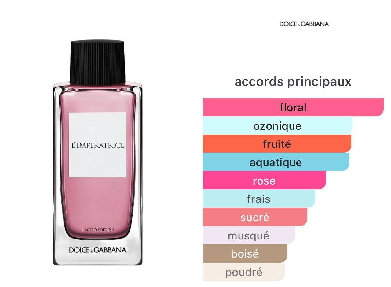 Inspired by L'IMPERATRICE