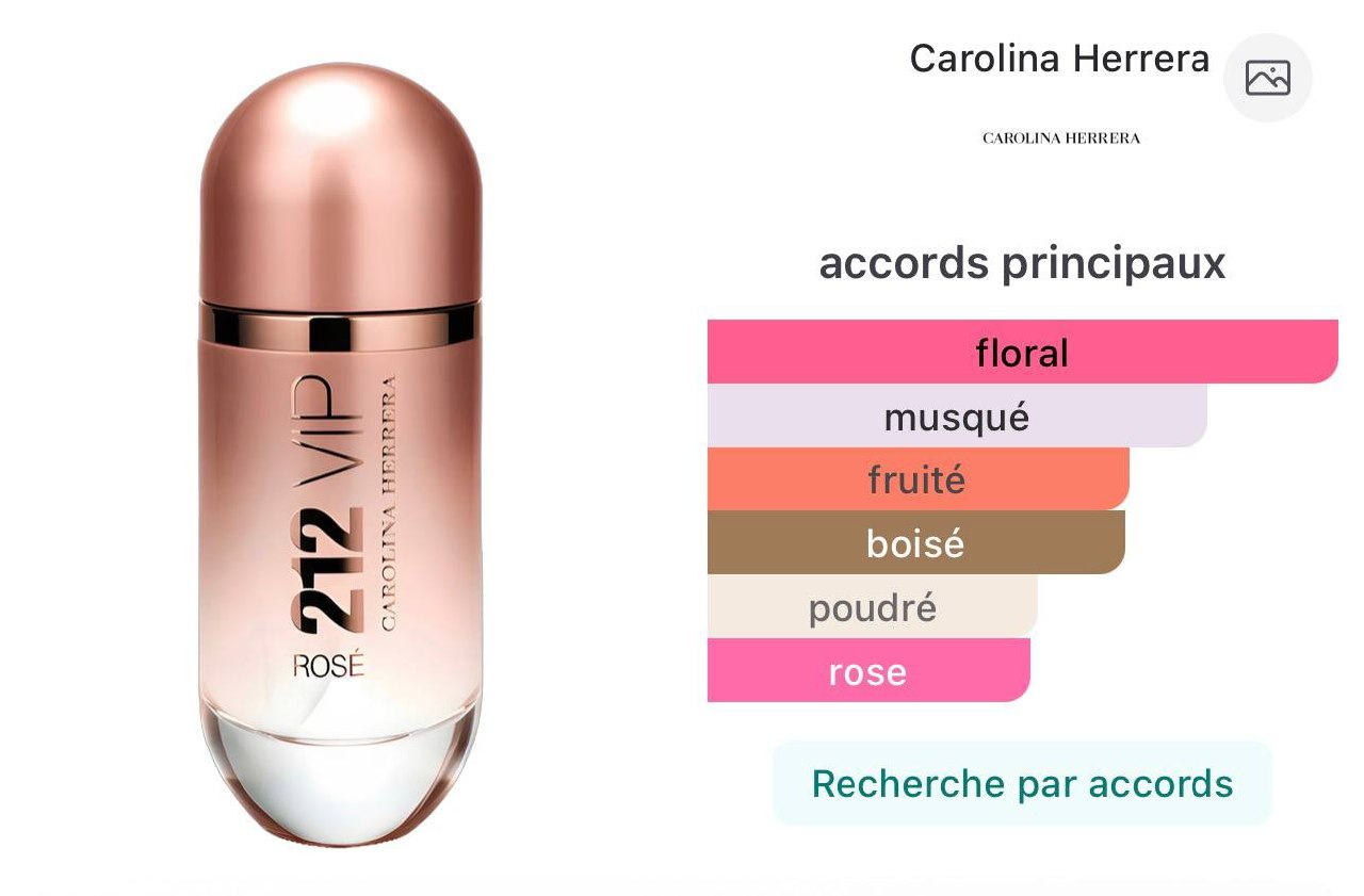 Inspired by 212 VIP Rose Carolina Herrera